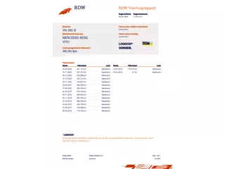 Mercedes-Benz Vito 113 CDI AUTOMAAT 320 Lang Comfort Plus